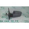 Recambio de retrovisor izquierdo para citroën bx berlina 1.6 referencia OEM IAM   