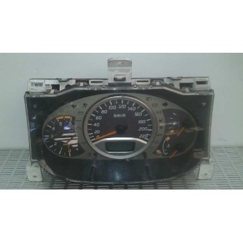 CUADRO INSTRUMENTOS BU064 KASUK