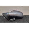 Recambio de retrovisor izquierdo para peugeot 407 st confort pack referencia OEM IAM   