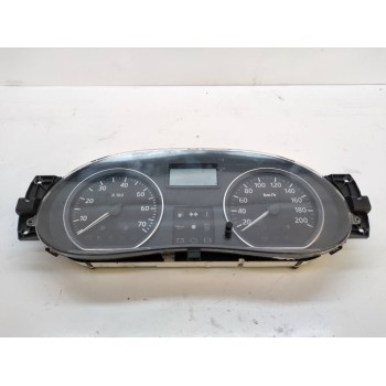 CUADRO INSTRUMENTOS 248101432R 216774992 