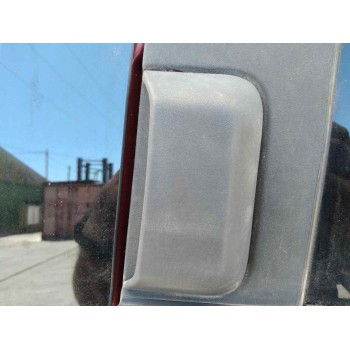 MANETA EXTERIOR TRASERA DERECHA 