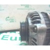 Recambio de alternador para chrysler neon (pl) 1.8 cat referencia OEM IAM A002TB1491ZC 4793692AB MITSUBISI