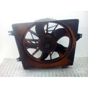 ELECTROVENTILADOR 