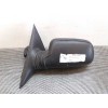 Recambio de retrovisor izquierdo para rover 200 214 si referencia OEM IAM   