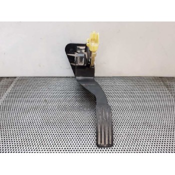 POTENCIOMETRO PEDAL 