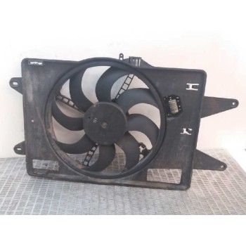 ELECTROVENTILADOR GATE