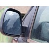 Recambio de retrovisor izquierdo para peugeot expert furgón asphalt standard referencia OEM IAM   