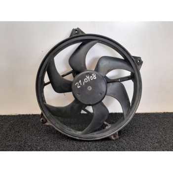 ELECTROVENTILADOR ECIA