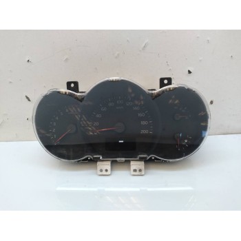 CUADRO INSTRUMENTOS 940831Y120 20160106 