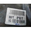 Recambio de caja cambios para hyundai i20 city s referencia OEM IAM PBT HA1302 01868