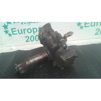 CAJA DIRECCION 