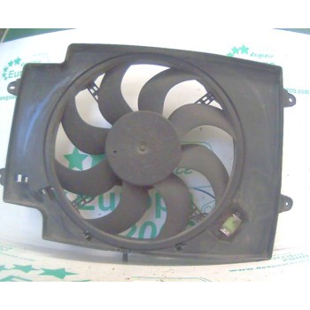 ELECTROVENTILADOR GATE 