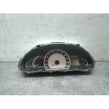 CUADRO INSTRUMENTOS 9400317360 20030630 