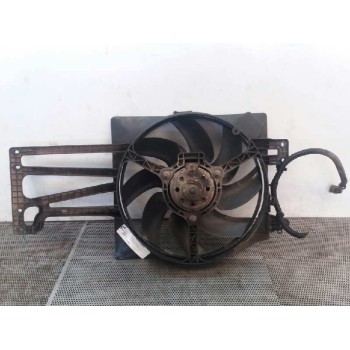 ELECTROVENTILADOR GATE