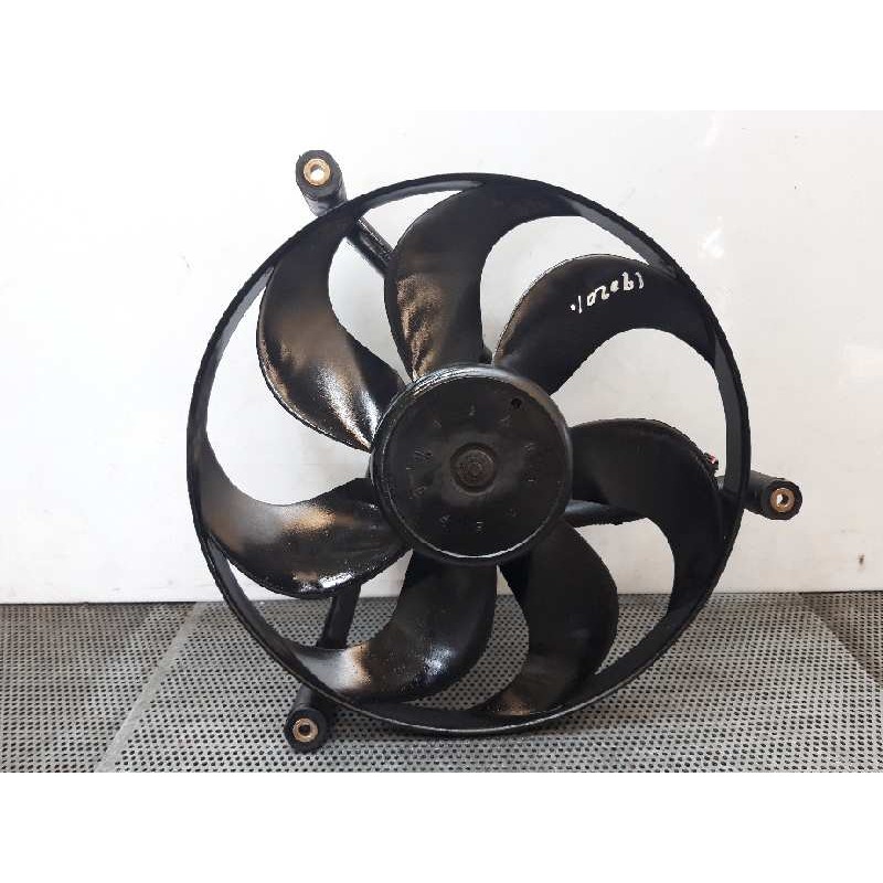 Recambio de electroventilador para seat arosa (6h1) street referencia OEM IAM   