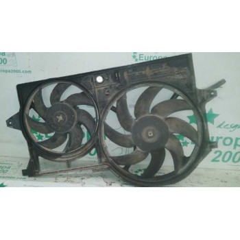 ELECTROVENTILADOR GATE