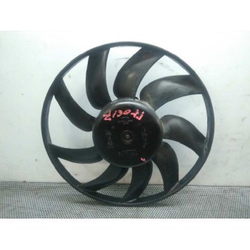 ELECTROVENTILADOR GATE