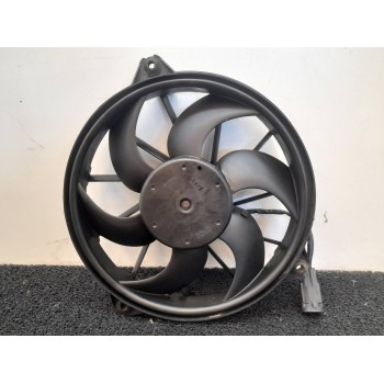 ELECTROVENTILADOR GATE