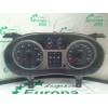 Recambio de cuadro instrumentos para renault clio ii fase ii (b/cb0) 1.5 dci diesel referencia OEM IAM P8200059776  