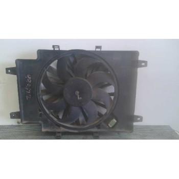ELECTROVENTILADOR 81209375020068 GATE