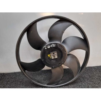 ELECTROVENTILADOR GATE