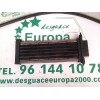 Recambio de resistencia calefaccion para renault scenic ii 1.9 dci diesel referencia OEM IAM 664447AE CTPA681000W 03T23200101