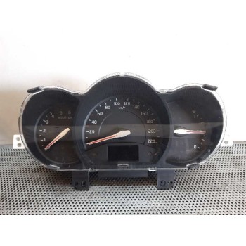 CUADRO INSTRUMENTOS 940061W050 