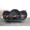 Recambio de cuadro instrumentos para kia rio concept referencia OEM IAM 940061W050  