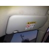 Recambio de parasol derecho para nissan qashqai (j12) tekna referencia OEM IAM   