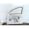 Recambio de puerta delantera derecha para dacia duster ii essential referencia OEM IAM   