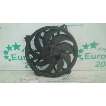 ELECTROVENTILADOR GATE