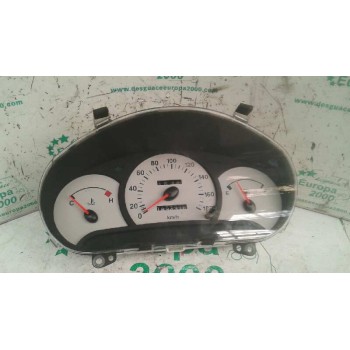 CUADRO INSTRUMENTOS 20035580 C36 9400402060