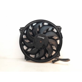 ELECTROVENTILADOR GATE