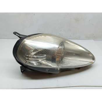 FARO DERECHO 51840989 