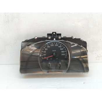 CUADRO INSTRUMENTOS JX56CCAMM GZ 