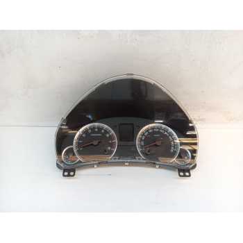 CUADRO INSTRUMENTOS 3411078PA3 