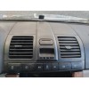 ssangyong rexton del año 2005