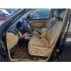 ssangyong rexton del año 2005