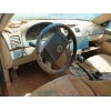 ssangyong rexton / rexton ii (gab_) del año 2013
