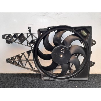ELECTROVENTILADOR GATE