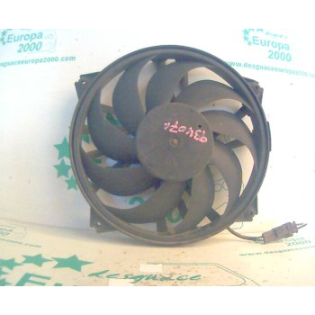 ELECTROVENTILADOR GATE 